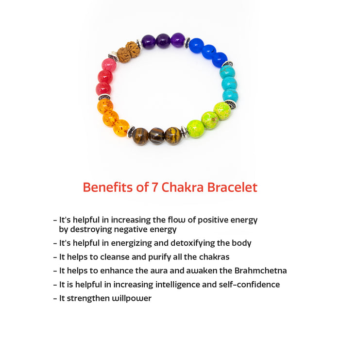 Buy Green Aventurine & 7 Chakra Bracelet with Buddha Head Charm Online in  India - Mypoojabox.in